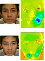 Facial expression of identical twins