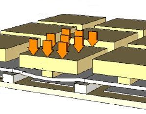 fingerprint sensing MEMS capacitive
