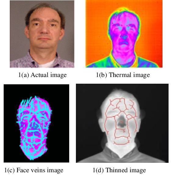 face vein recognition